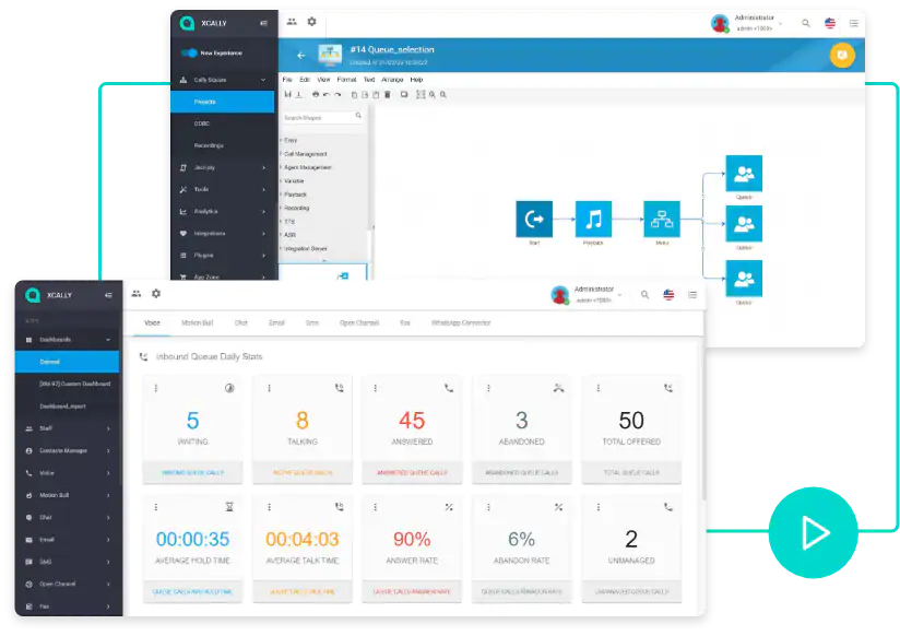 XCALLY Omnidesktop unified contact center workspace